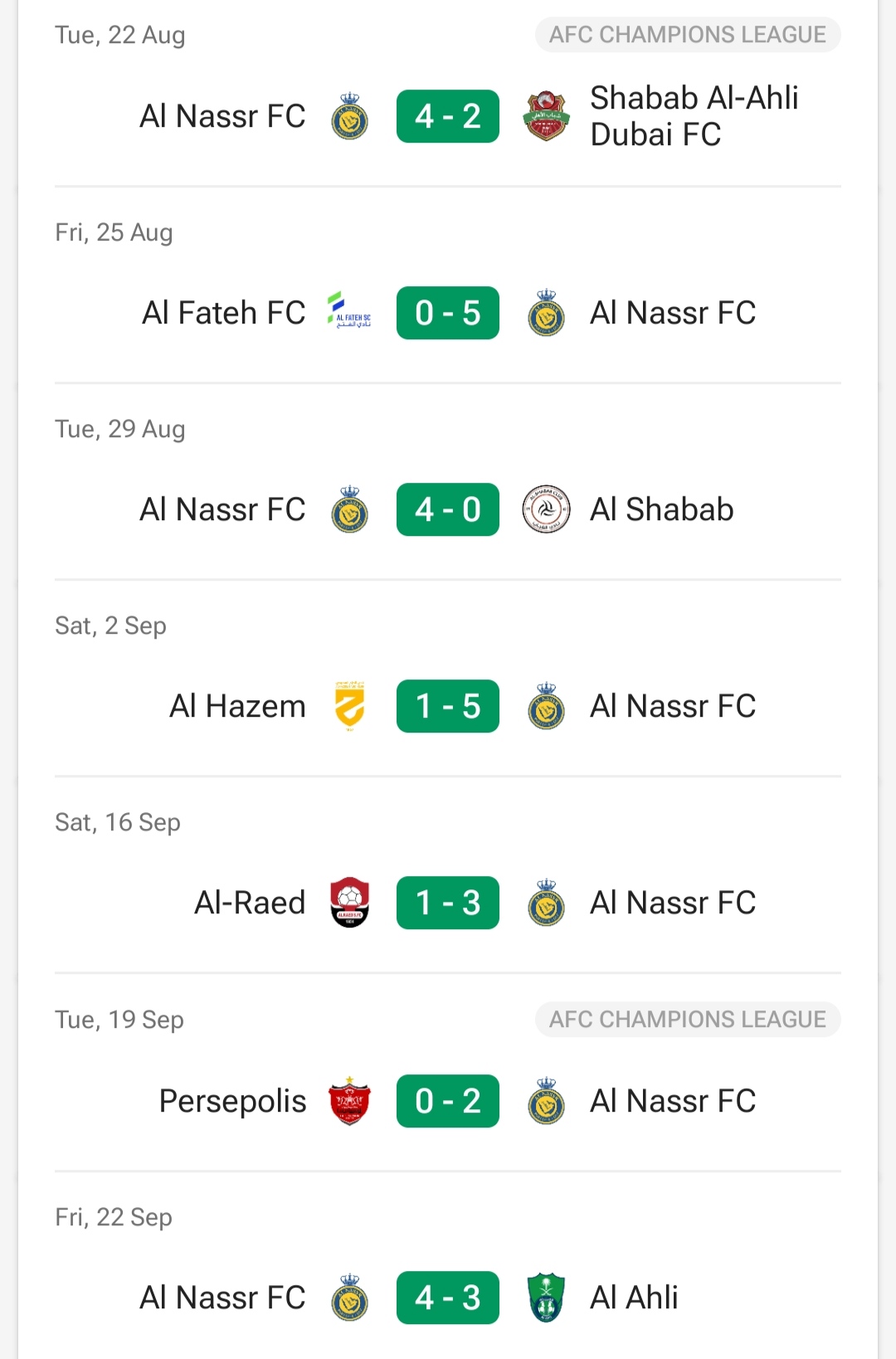 آتش النصر به لطف رونالدو و رفقا خاموشی ندارد