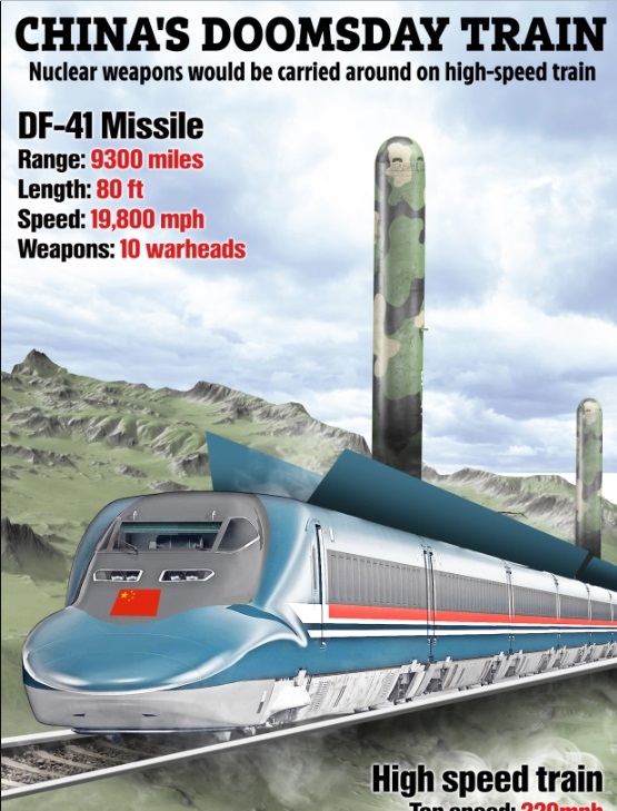 این قطارها برای حمله اتمی به آمریکا طراحی شده‌اند