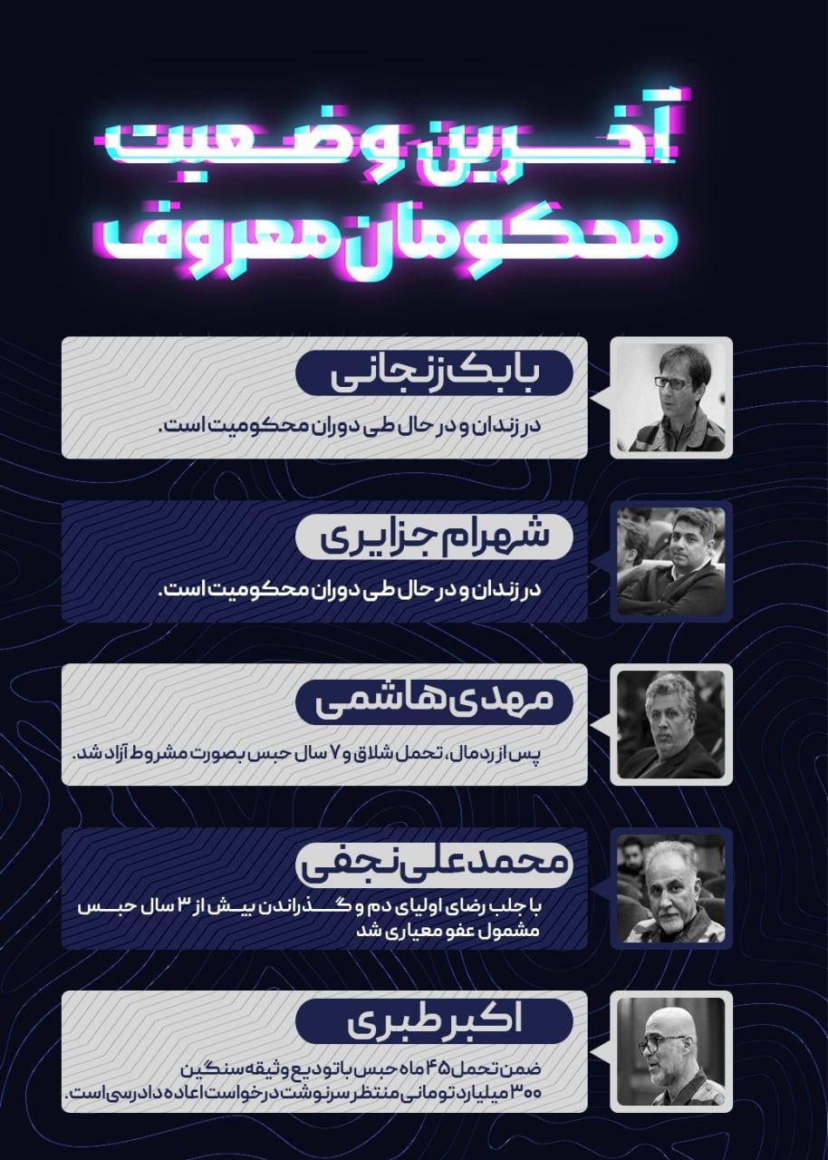 محکومان معروف و خبرسازِ ایرانی در چه حالند؟