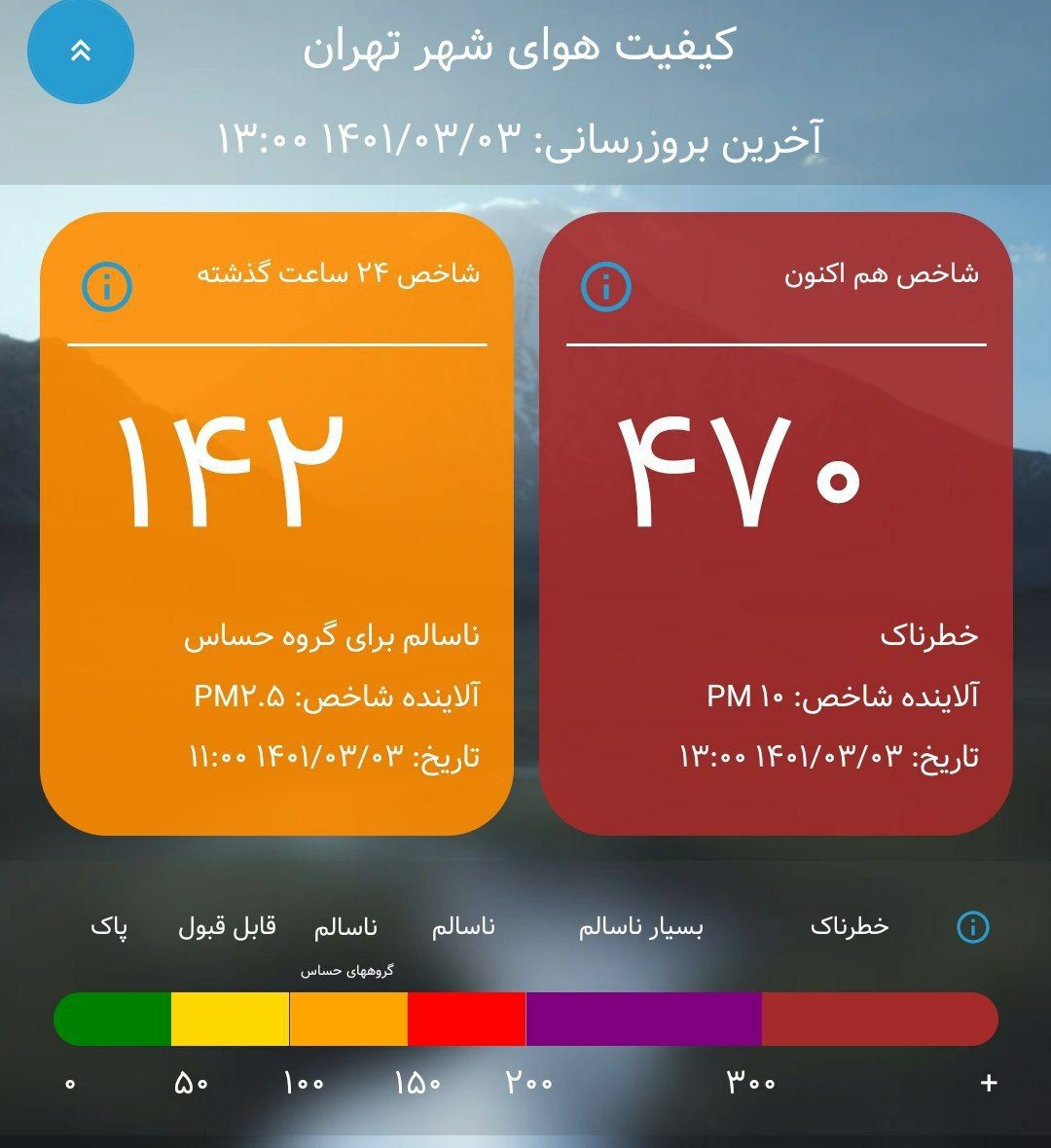 تهران دوباره در جهان رکورد زد!