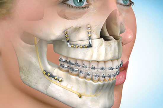 کلینیک تخصصی ارتودنسی و ناهنجاری های فک و صورت
