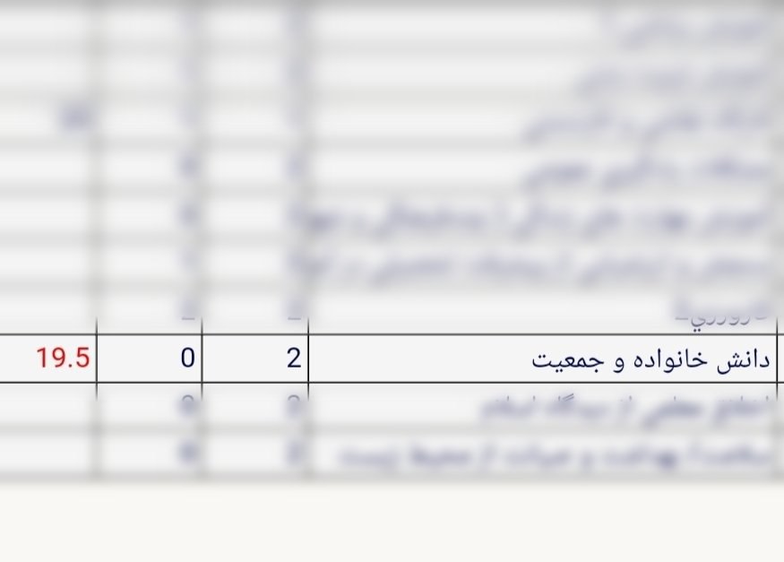 استادی که دانشجویان مجرد را در حسرت 20 گذاشت!