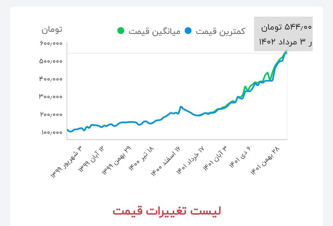 باور کنید هیچ کس راضی به نخوابیدن رئیسی نیست