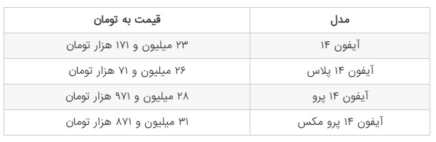 قیمت انواع آیفون ۱۴ در ایران چقدر خواهد بود؟