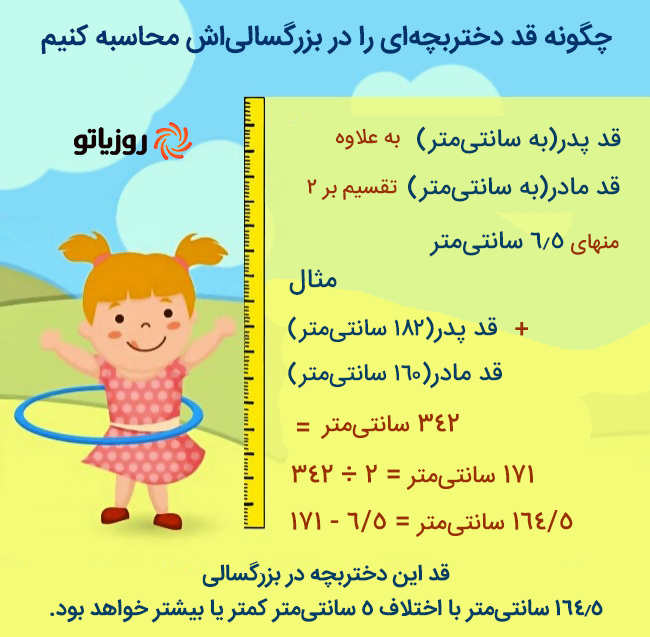 با یک فرمول ساده، قد فرزند خود در بزرگسالی را محاسبه کنید