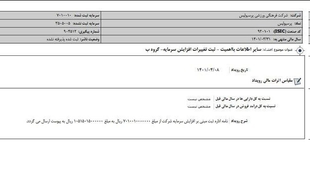 افشای اطلاعات میلیاردی مبهم پرسپولیس!