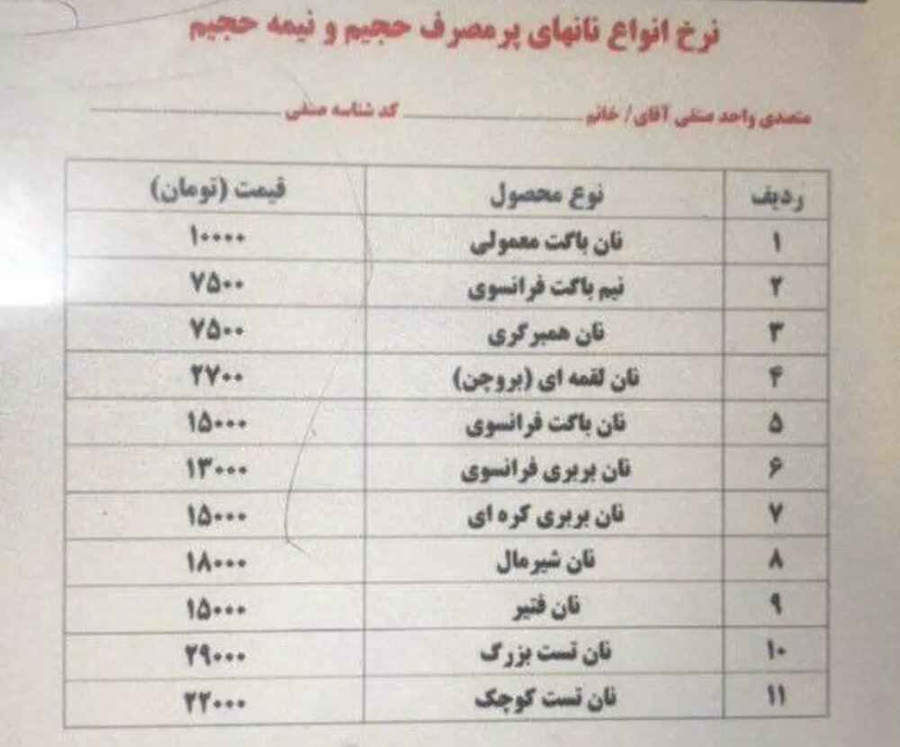 یک موج گرانی هولناک در راه است؟