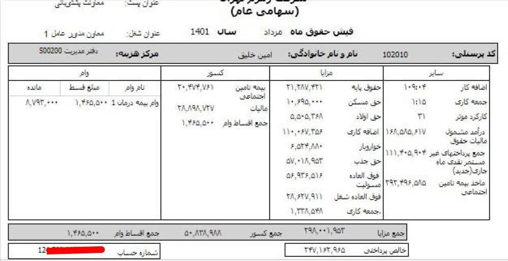 حقوق نجومی مدیر 28ساله خبرساز شد