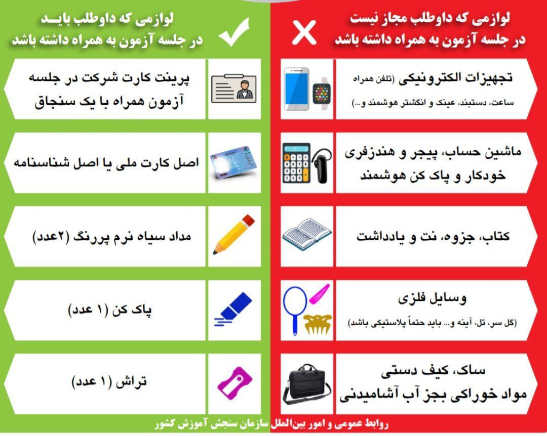 اطلاعیه سازمان سنجش برای شرکت در کنکور 