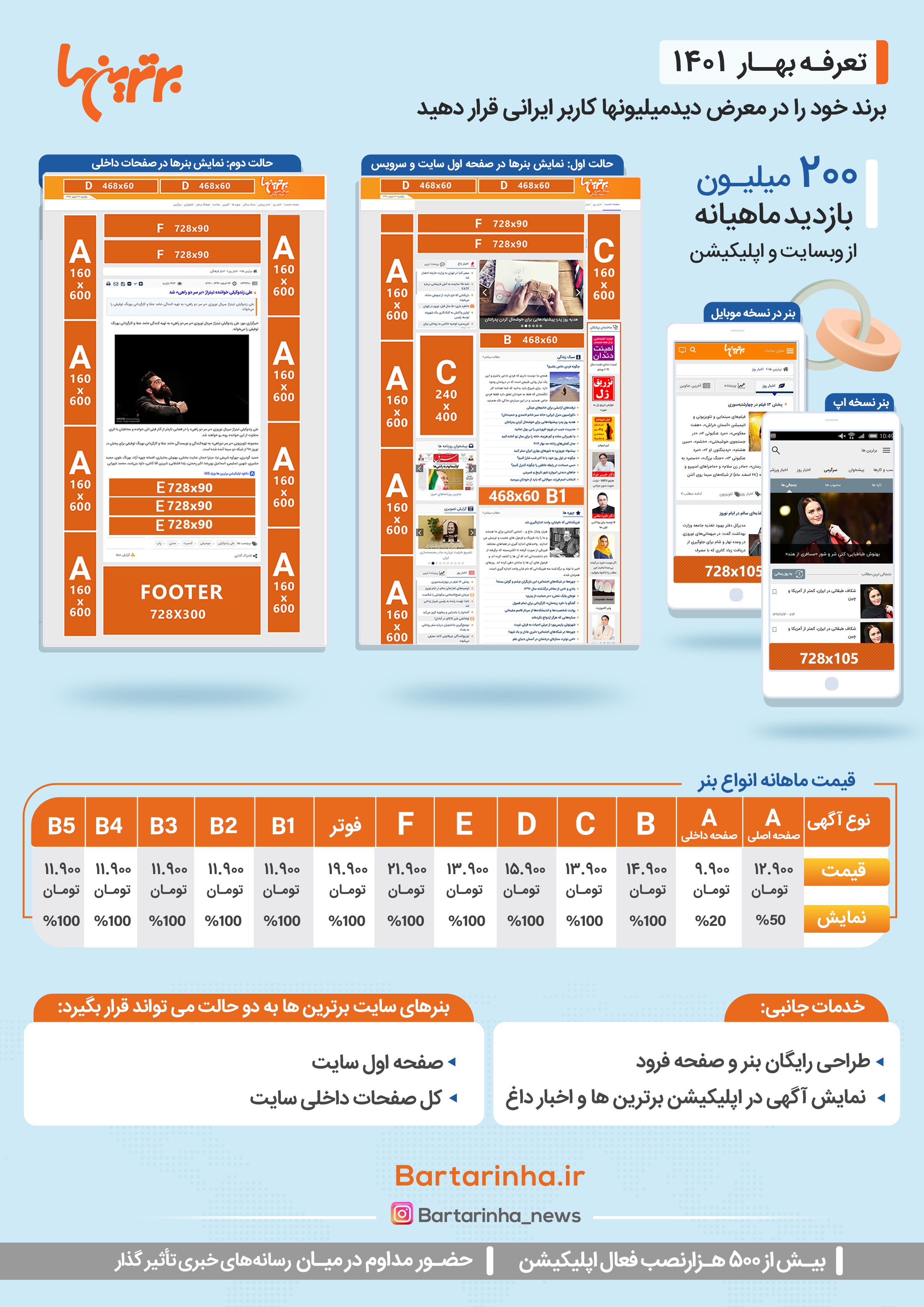 تبلیغ در برترین ها