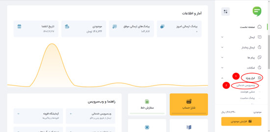 آموزش ارسال پیامک بر اساس الگو به لیست سیاه مخابرات