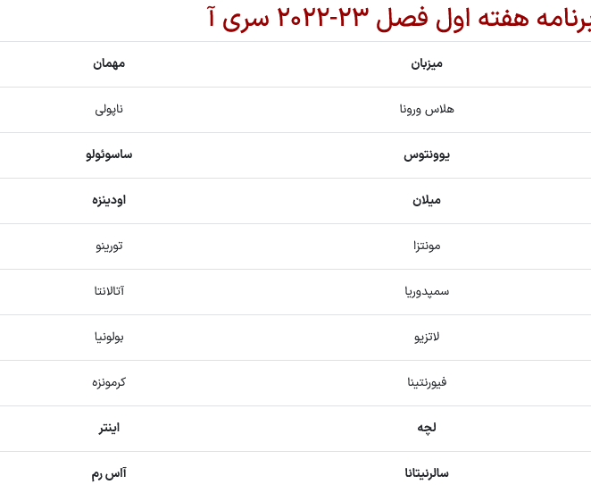 Screenshot 2022-06-25 at 01-39-01 سری آ قرعه‌کشی شد؛ تقویم فصل 23-2022 ایتالیا - ورزش سه