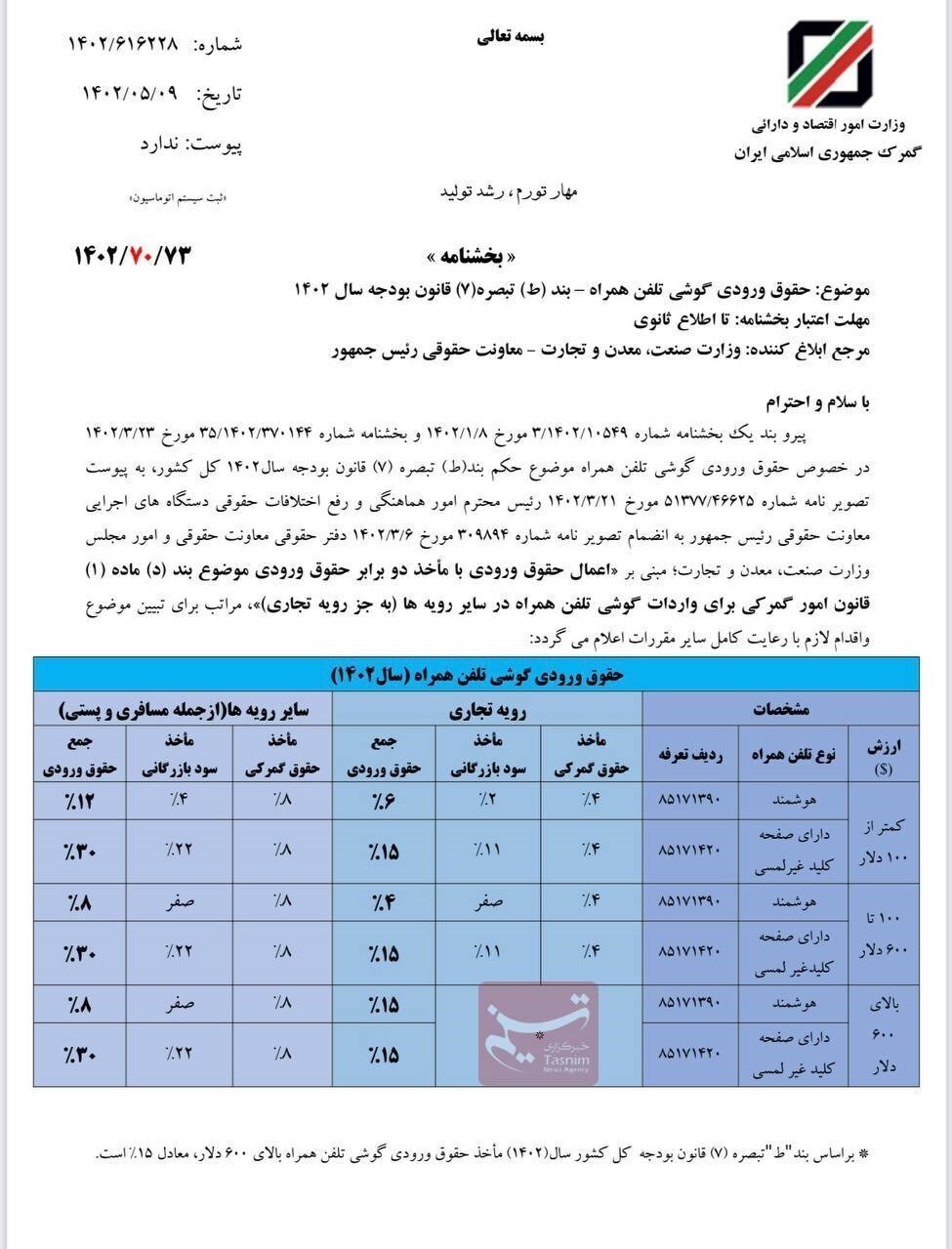 تعرفه واردات گوشی موبایل اعلام شد 