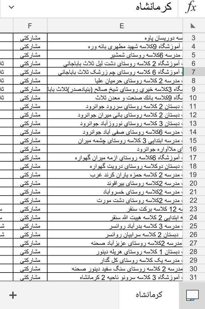 مدرسه‌فروشی دولت رئیسی برای جبران کسری بودجه!