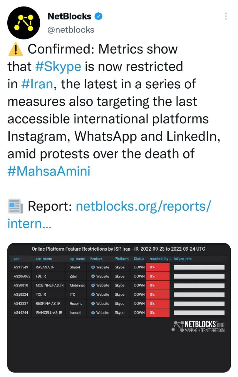 اسکایپ در ایران فیلتر شد