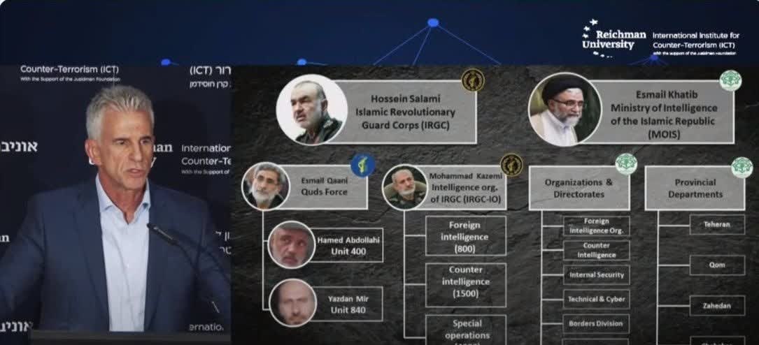 تهدید رئیس موساد به ترور مقامات ایران