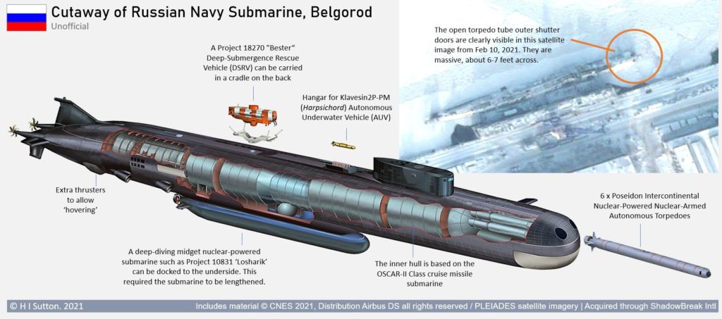 [عکس: Russia-Belgorod-Submarine-1024x453.jpg]